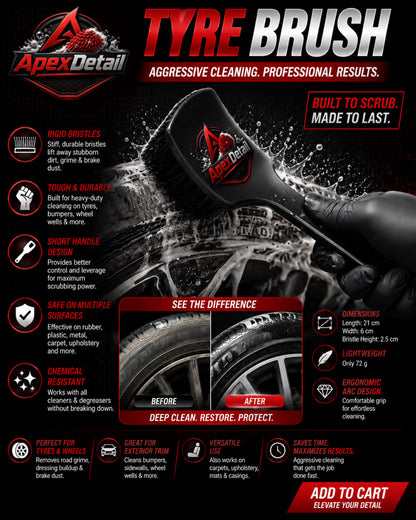 Tyre Brush