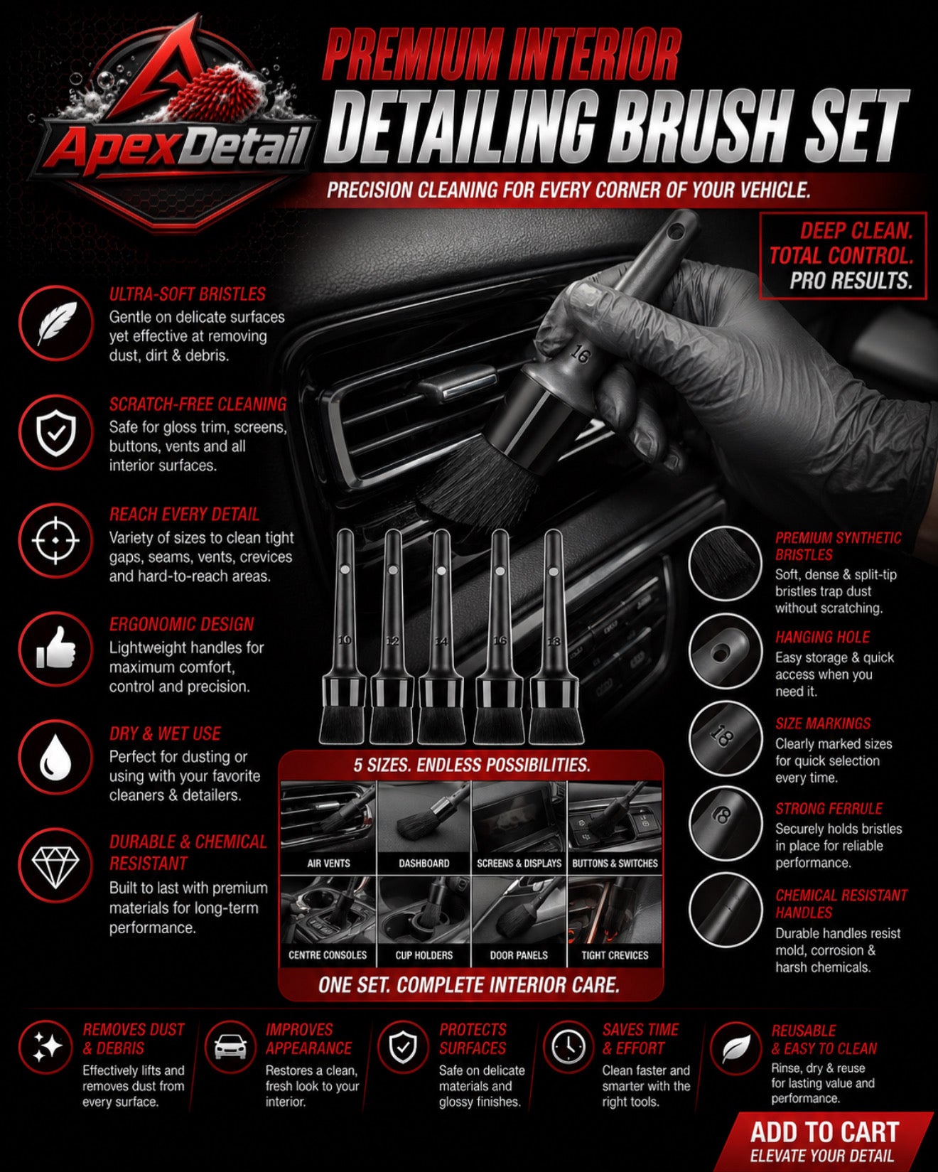 Interior Detailing Brush Set